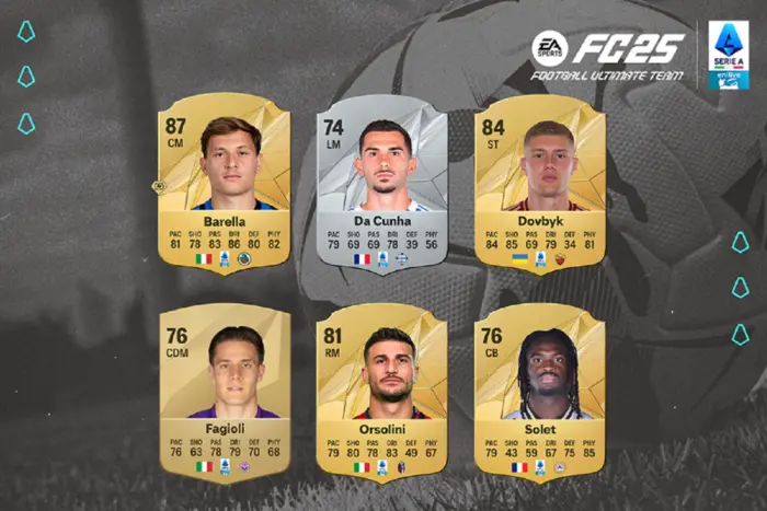 Dovbik kandidiert für den Titel des besten Spielers der Serie A im März: So können Sie abstimmen