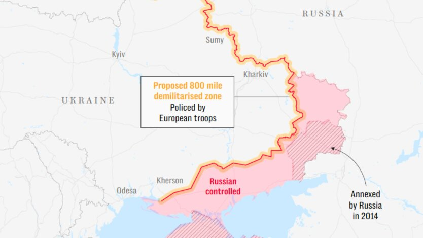 Trump's peace plan for Ukraine