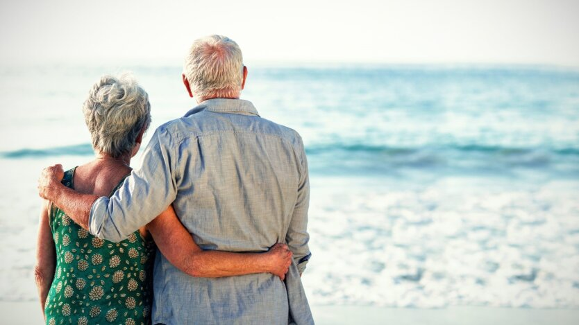 Chart of countries with worst pension systems