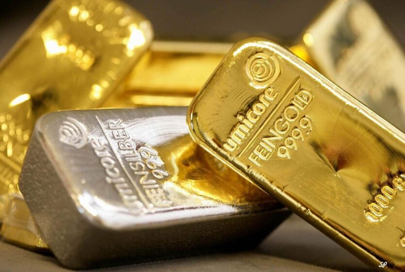 Price of gold